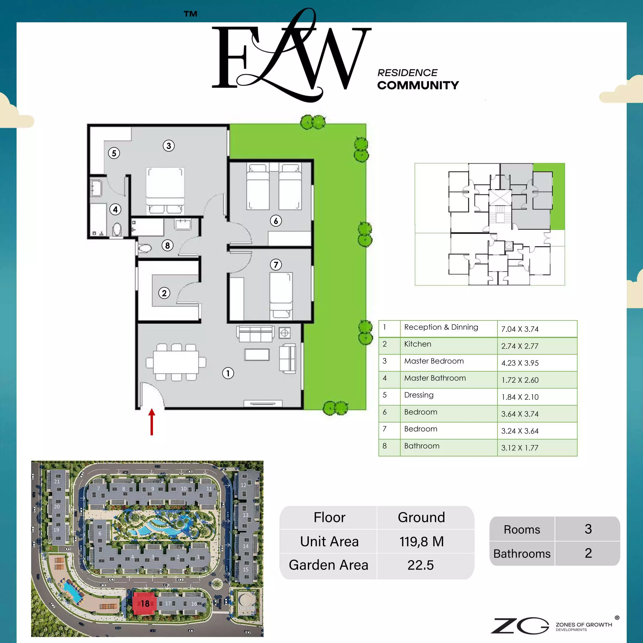 صورة مخطط ارضية الوحدة