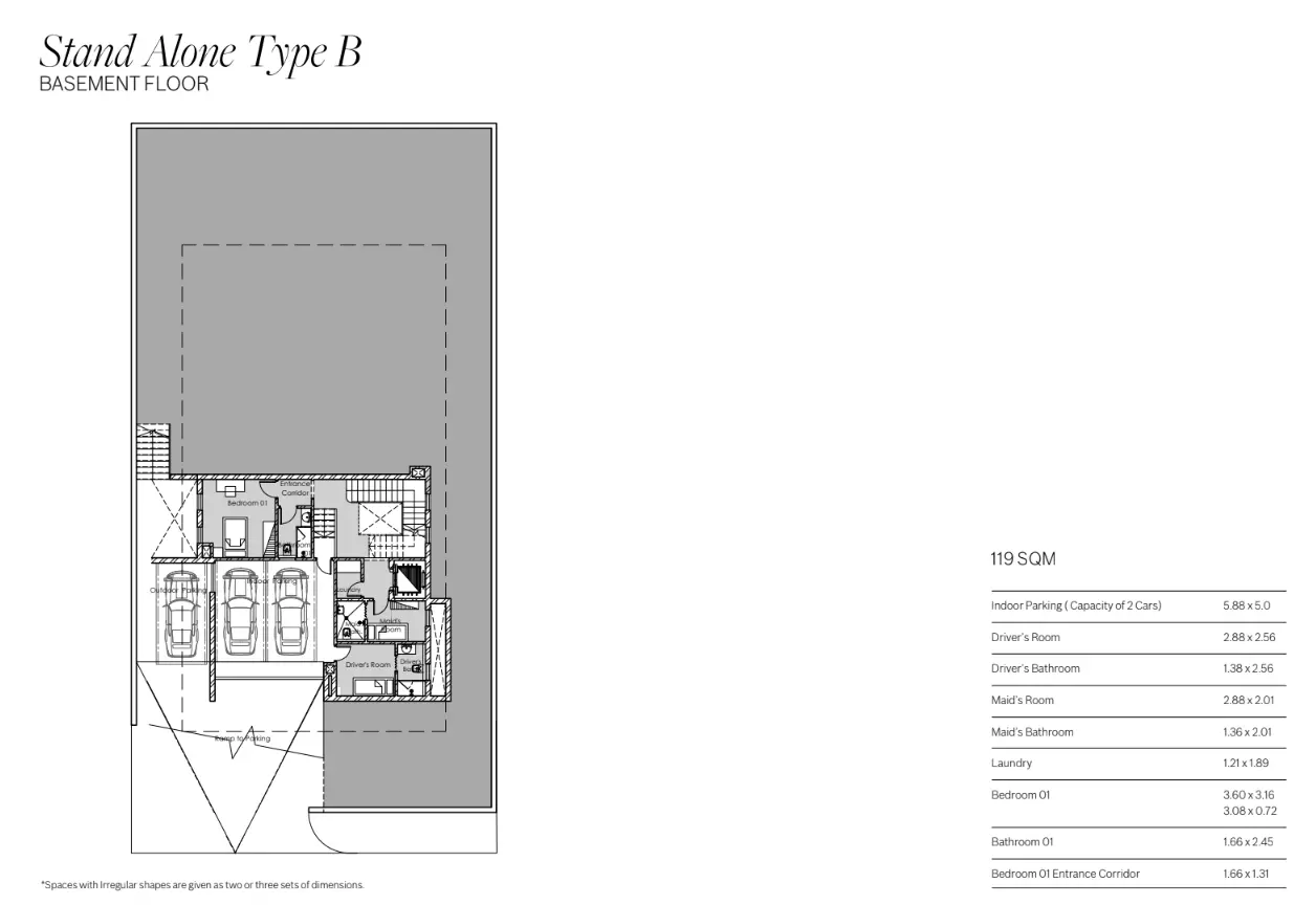 صورة مخطط ارضية الوحدة
