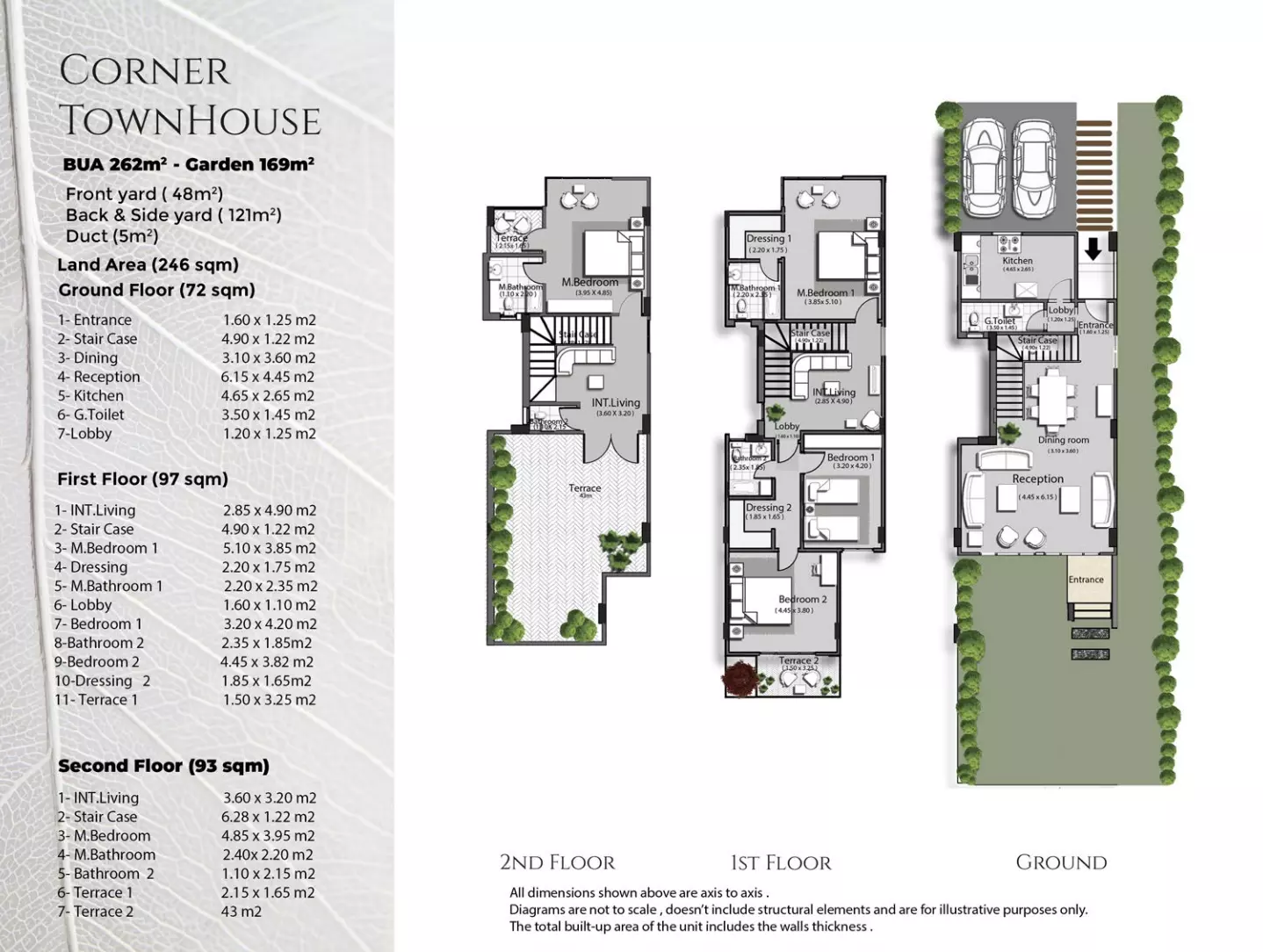 صورة مخطط ارضية الوحدة