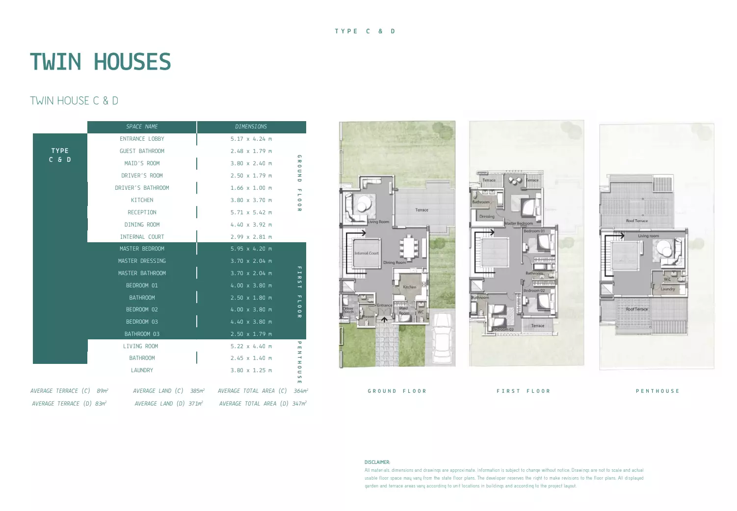 صورة مخطط ارضية الوحدة