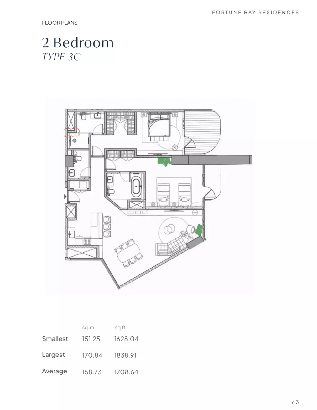 صورة مخطط ارضية الوحدة
