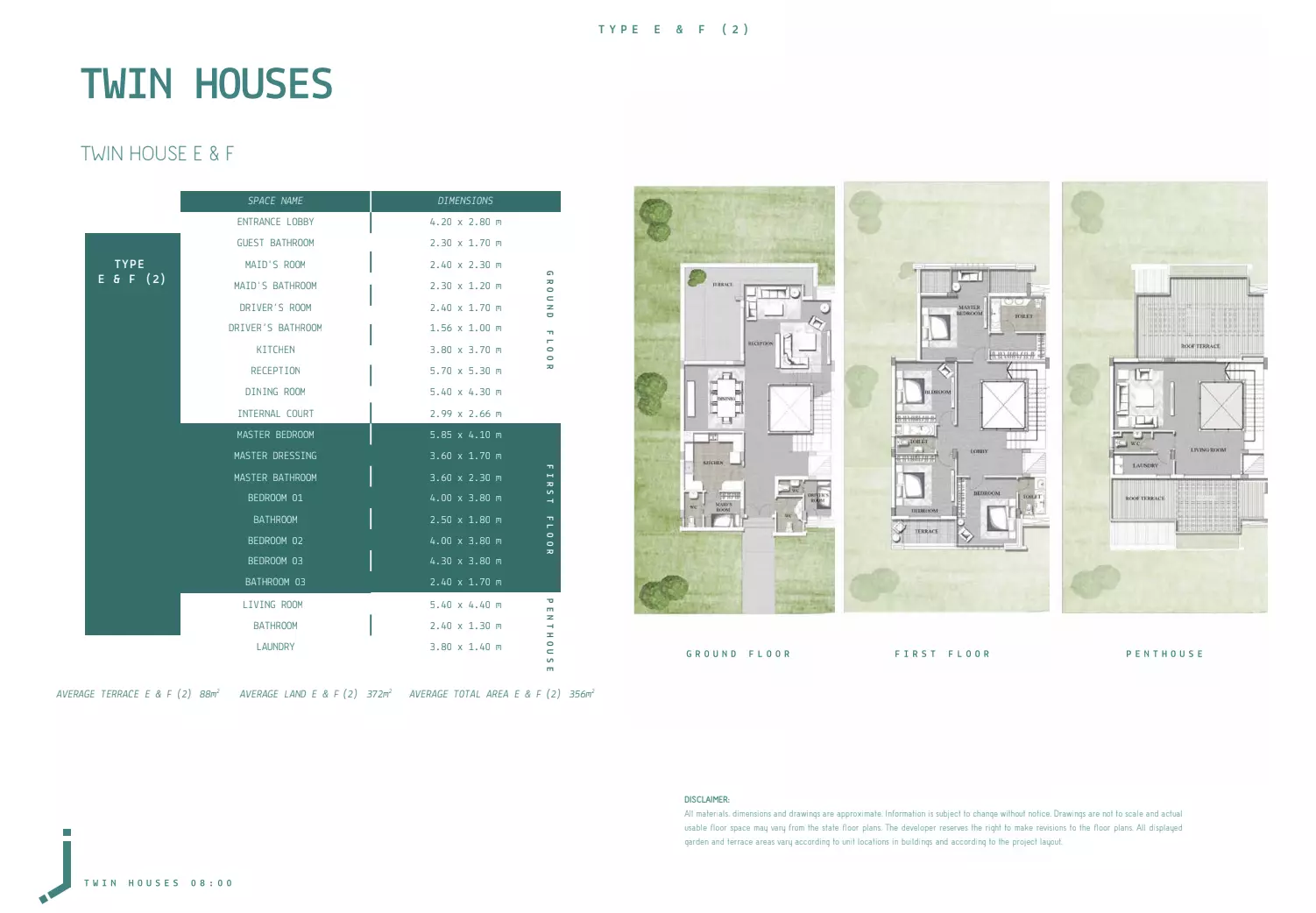 صورة مخطط ارضية الوحدة