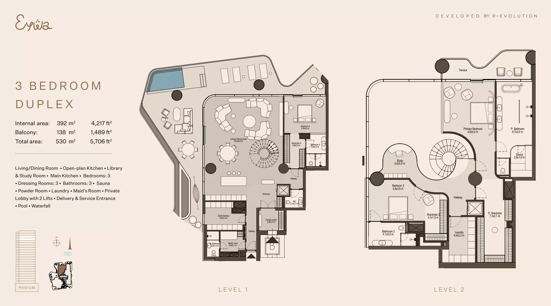 صورة مخطط ارضية الوحدة