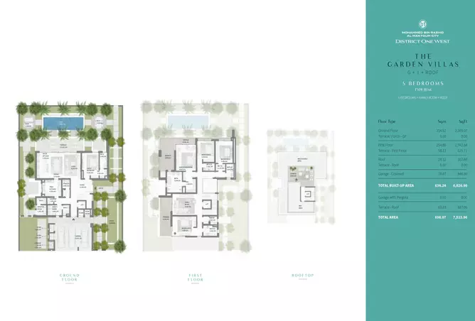 District One West By Nakheel — 5BR floor plan