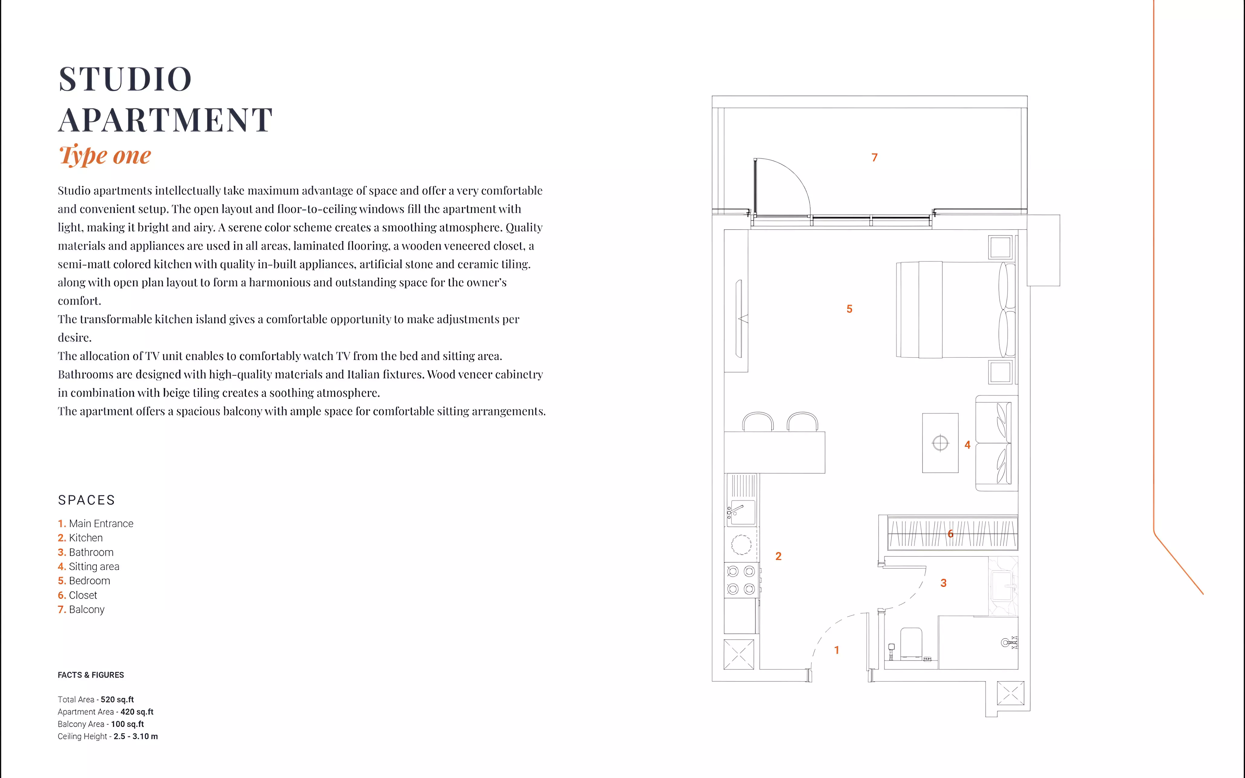 صورة مخطط ارضية الوحدة