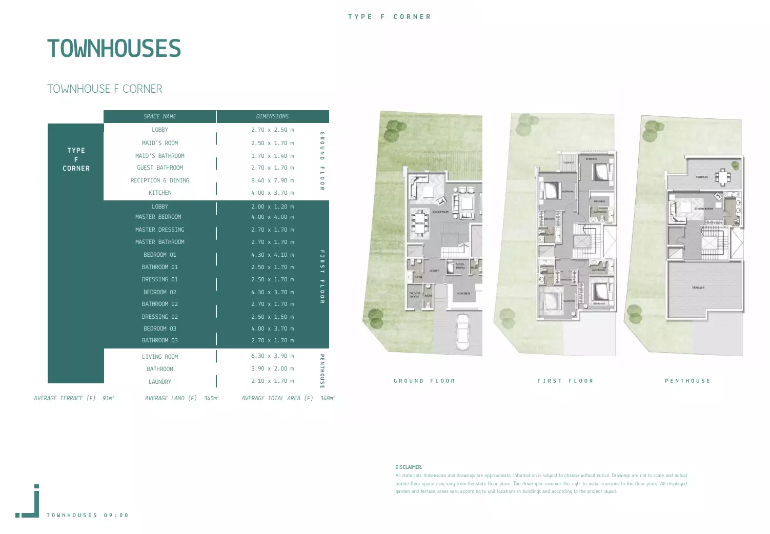 صورة مخطط ارضية الوحدة