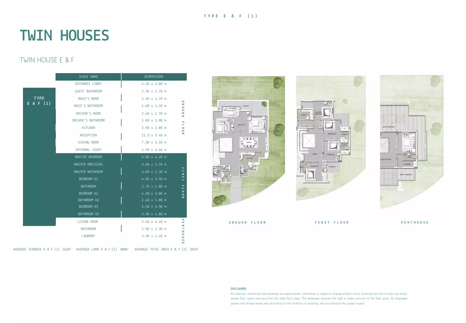صورة مخطط ارضية الوحدة