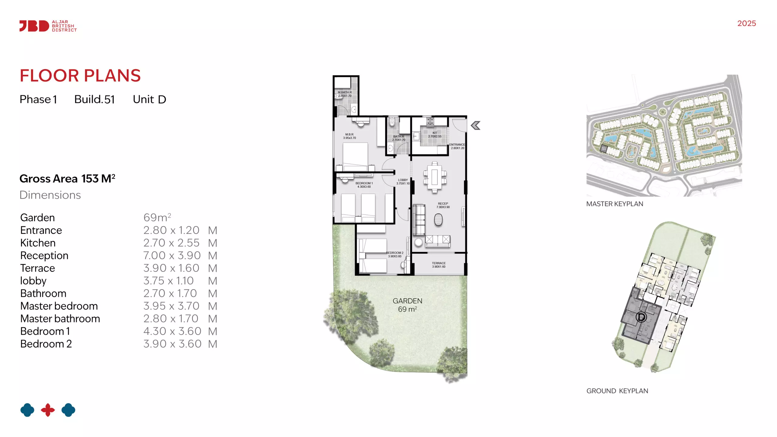 صورة مخطط ارضية الوحدة