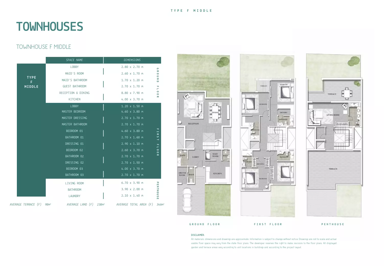 صورة مخطط ارضية الوحدة